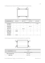 Предварительный просмотр 18 страницы CanadianSolar CS6R-MB-AG Installation Manual