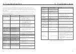 Предварительный просмотр 30 страницы CanadianSolar CSI-100K-T400GL02-E Installation And Operation Manual