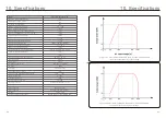 Предварительный просмотр 33 страницы CanadianSolar CSI-100K-T400GL02-E Installation And Operation Manual