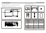 Preview for 4 page of CanadianSolar CSI-100K-T480GL02-U Installation And Operation Manual