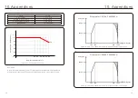 Preview for 38 page of CanadianSolar CSI-100K-T480GL02-U Installation And Operation Manual