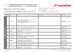 Preview for 42 page of CanadianSolar CSI-100K-T480GL02-U Installation And Operation Manual