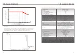 Предварительный просмотр 30 страницы CanadianSolar CSI-125K-T600GL02-E Installation And Operation Manual