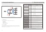 Предварительный просмотр 17 страницы CanadianSolar CSI-185K-T600GL02-U Installation And Operation Manual