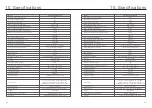 Предварительный просмотр 33 страницы CanadianSolar CSI-185K-T600GL02-U Installation And Operation Manual