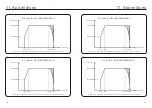 Preview for 36 page of CanadianSolar CSI-185K-T600GL03-U Installation And Operation Manual