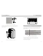 Preview for 10 page of CanadianSolar CSI-20KTL-GI-FL Installation And Operation Manual