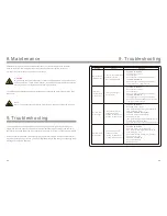 Preview for 25 page of CanadianSolar CSI-20KTL-GI-FL Installation And Operation Manual