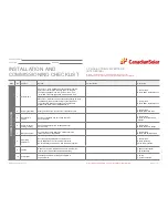 Preview for 34 page of CanadianSolar CSI-20KTL-GI-FL Installation And Operation Manual