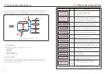 Preview for 21 page of CanadianSolar CSI-25K-T220GL03-E Installation And Operation Manual