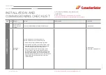 Preview for 36 page of CanadianSolar CSI-25K-T220GL03-E Installation And Operation Manual