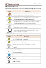 Предварительный просмотр 6 страницы CanadianSolar CSI-3K-S22002-E User Manual