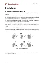 Предварительный просмотр 12 страницы CanadianSolar CSI-3K-S22002-E User Manual