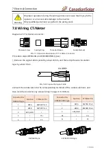 Предварительный просмотр 23 страницы CanadianSolar CSI-3K-S22002-E User Manual