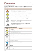 Предварительный просмотр 5 страницы CanadianSolar CSI-3K-S22002-ED User Manual