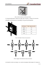 Предварительный просмотр 12 страницы CanadianSolar CSI-3K-S22002-ED User Manual