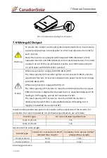 Предварительный просмотр 17 страницы CanadianSolar CSI-3K-S22002-ED User Manual