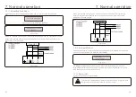 Предварительный просмотр 28 страницы CanadianSolar CSI-50K-T400GL03-E Installation And Operation Manual