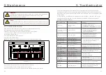 Предварительный просмотр 31 страницы CanadianSolar CSI-50K-T400GL03-E Installation And Operation Manual