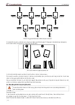 Предварительный просмотр 9 страницы CanadianSolar CSI-5K-S22002-E User Manual