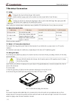 Предварительный просмотр 11 страницы CanadianSolar CSI-5K-S22002-E User Manual