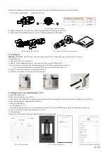 Предварительный просмотр 23 страницы CanadianSolar CSI-5K-S22003-E User Manual