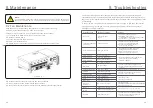 Preview for 25 page of CanadianSolar CSI-75K-T400 Series Installation And Operation Manual