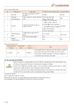 Preview for 7 page of CanadianSolar CSI-75K-T40001-E Quick Installation Manual