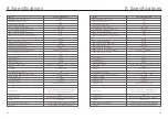 Предварительный просмотр 36 страницы CanadianSolar CSI-75K-T480GL02-U Installation And Operation Manual