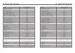 Предварительный просмотр 37 страницы CanadianSolar CSI-75K-T480GL02-U Installation And Operation Manual