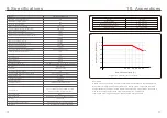 Предварительный просмотр 40 страницы CanadianSolar CSI-75K-T480GL03-U Installation And Operation Manual