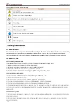 Предварительный просмотр 5 страницы CanadianSolar CSI-7K-S22002-ED User Manual