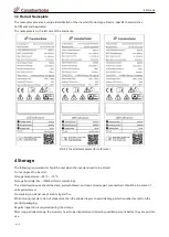 Предварительный просмотр 7 страницы CanadianSolar CSI-7K-S22002-ED User Manual