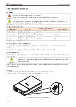 Предварительный просмотр 11 страницы CanadianSolar CSI-7K-S22002-ED User Manual