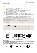 Предварительный просмотр 12 страницы CanadianSolar CSI-7K-S22002-ED User Manual