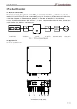 Preview for 6 page of CanadianSolar CSI-7K-S22003-E User Manual