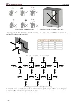 Preview for 9 page of CanadianSolar CSI-7K-S22003-E User Manual