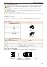 Preview for 16 page of CanadianSolar CSI-7K-S22003-E User Manual