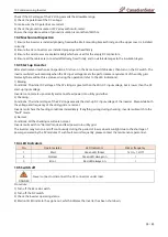 Preview for 18 page of CanadianSolar CSI-7K-S22003-E User Manual