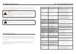 Preview for 21 page of CanadianSolar CSI Manual