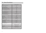 Preview for 24 page of CanadianSolar CSI Manual