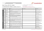 Preview for 25 page of CanadianSolar CSI Manual