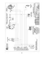 Preview for 23 page of Canaline Engines Canaline 30 Operator'S Handbook Manual