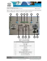 Preview for 6 page of Canam Technology, Inc. MARK-IV User Manual