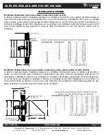 Preview for 15 page of Canarm ADD Installation And Maintenance Instructions Manual