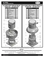 Preview for 5 page of Canarm ALX SERIES Operation Instructions Manual