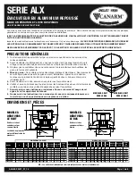 Preview for 6 page of Canarm ALX SERIES Operation Instructions Manual