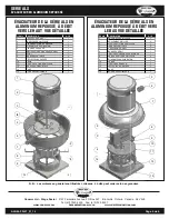 Preview for 10 page of Canarm ALX SERIES Operation Instructions Manual