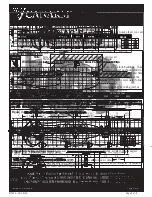 Предварительный просмотр 2 страницы Canarm CA20AG-FVD1 Instruction Manual