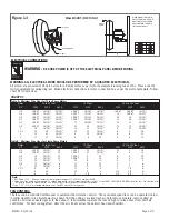 Предварительный просмотр 3 страницы Canarm CA20AG-FVD1 Instruction Manual